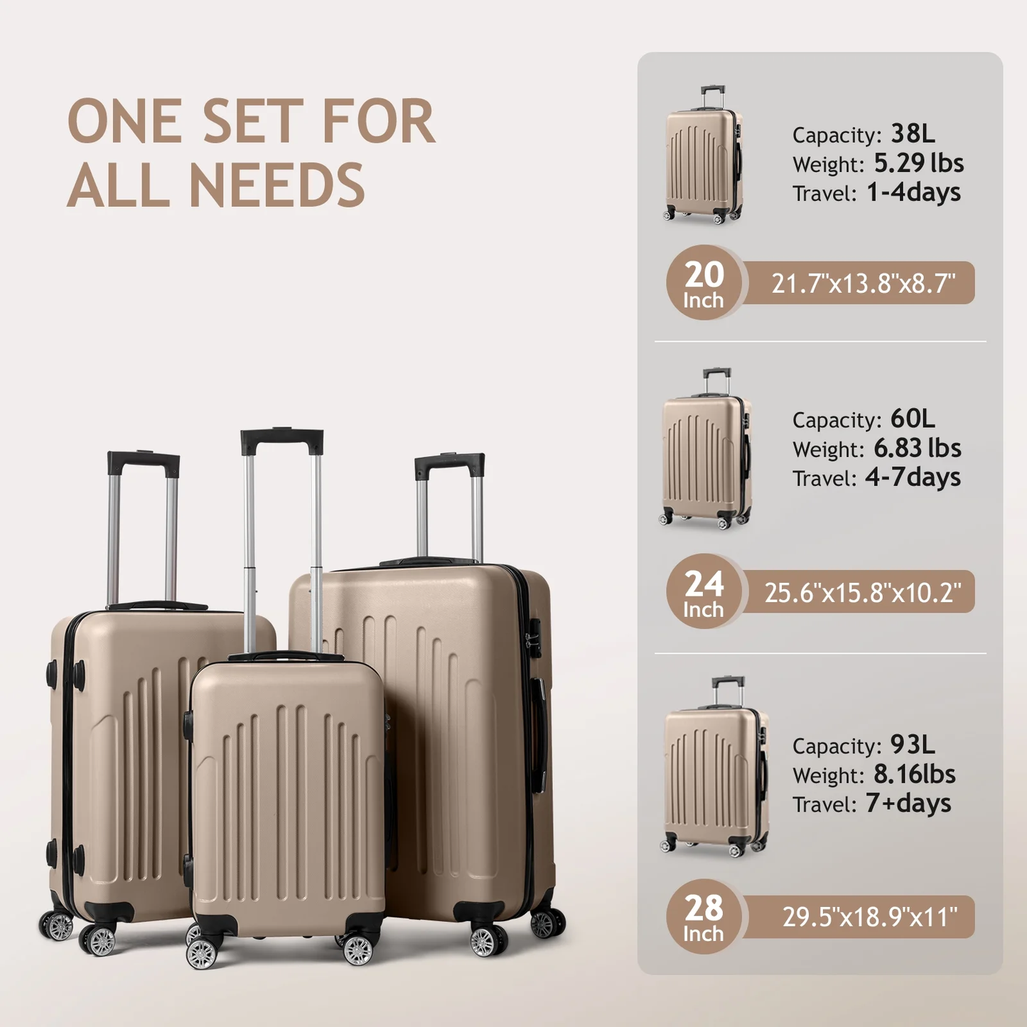 Zimtown 3 Piece Nested Spinner Suitcase Luggage Set With TSA Lock Champagne